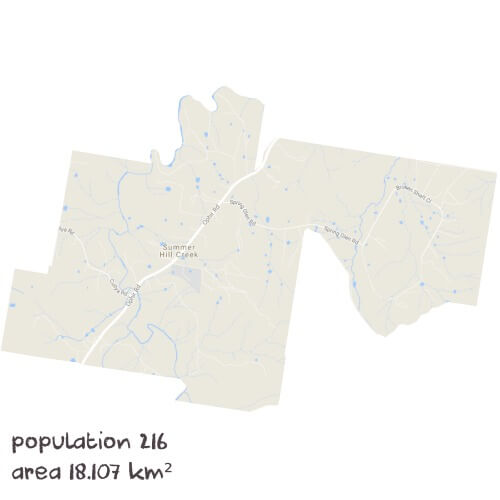 Online Tutoring Near Me